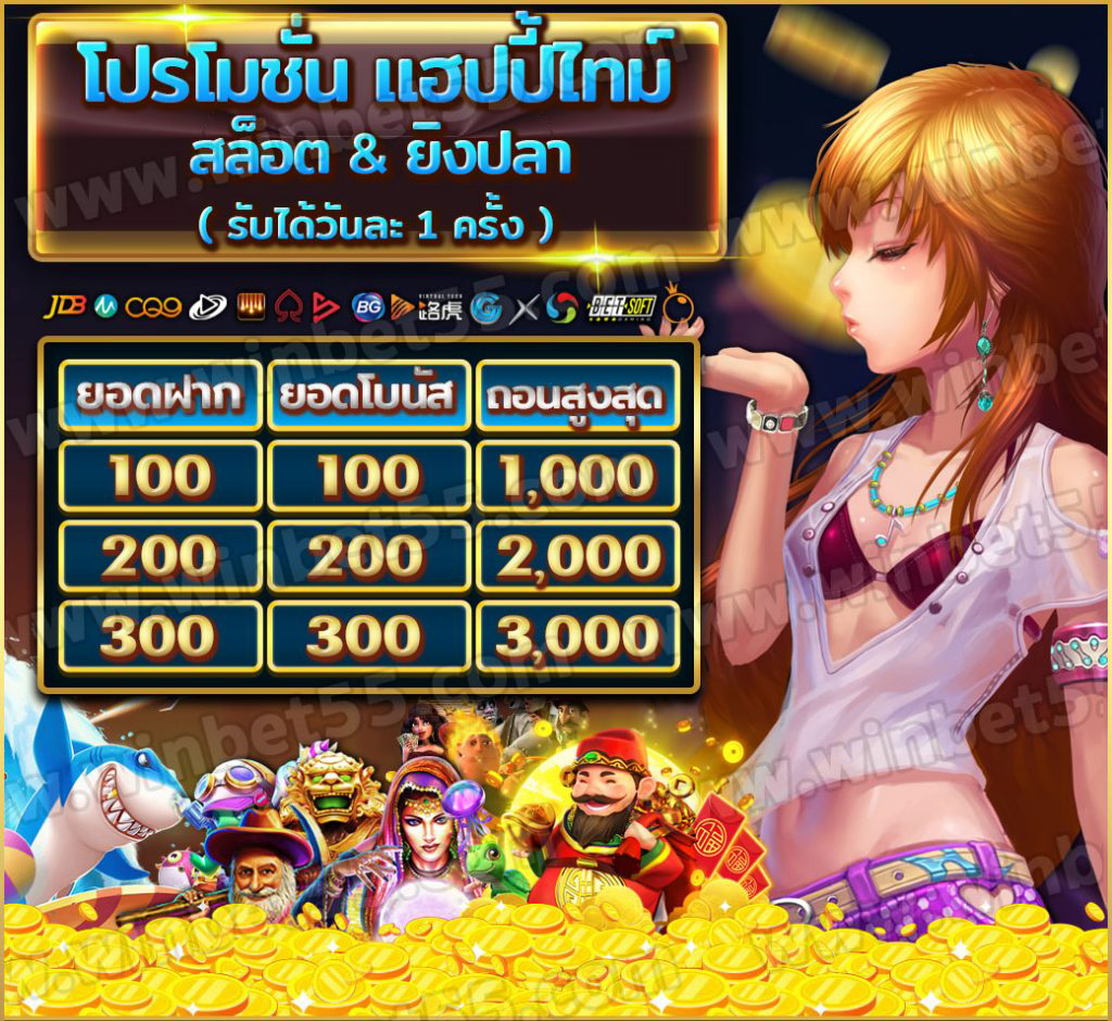 slotxo ฟรีเครดิต 100