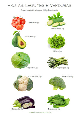 Frutas, legumes e verduras