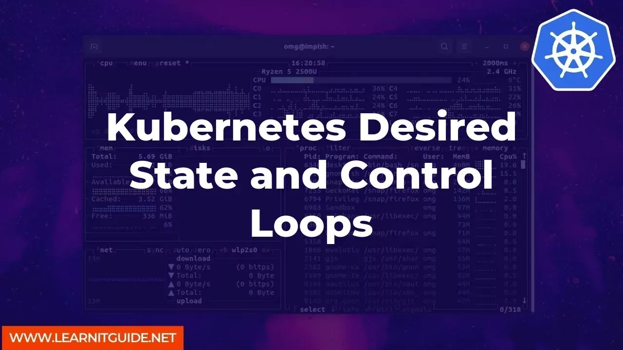 Kubernetes Desired State and Control Loops