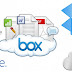 the most important storage services cloud threatened penetration!