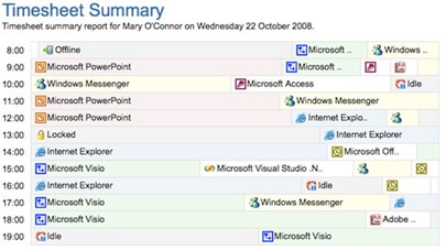 journallive_timesheet