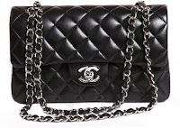 Chanel Bag Price3