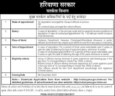 haryana vigilance department bharti 2022