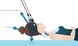 Neck Hammock - Relieve Neck Pain In Minutes