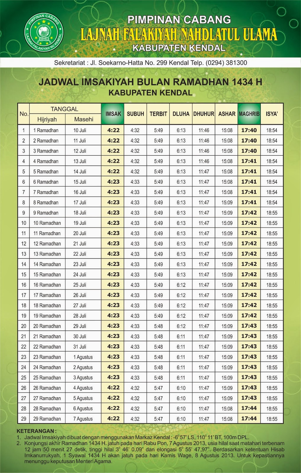 24 Gambar Lucu Bulan Puasa Kata Mutiara Terbaru