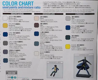 REVIEW MGEX 1/100 RX-0 Unicorn Gundam ver. KA, Bandai