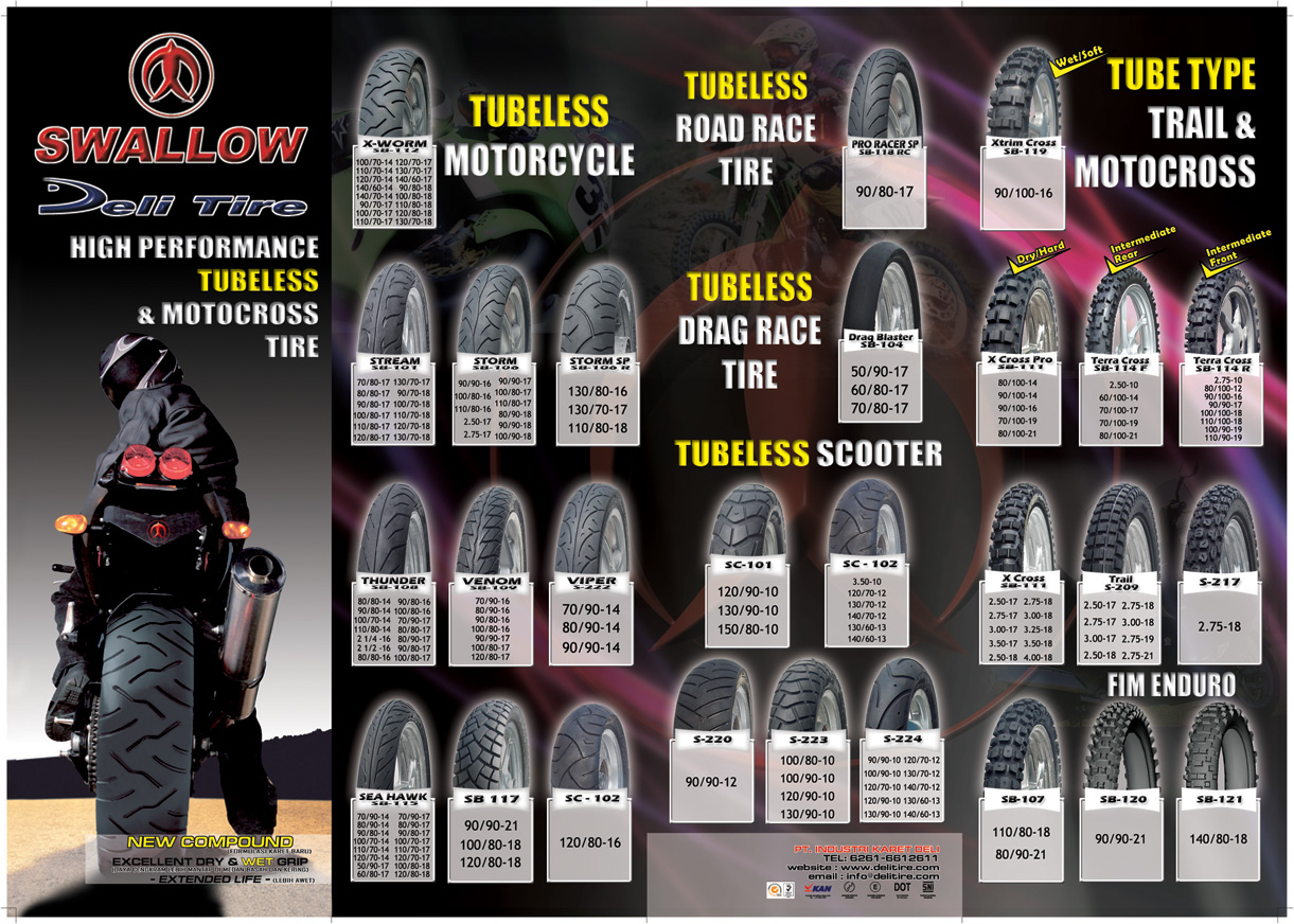 Tayar Tak Baru: Licin tubeless  ban FZ150i Journey Lagi licin Dah! swallow ~