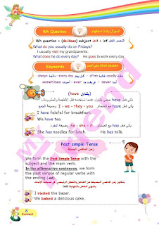 اللغة الانجليزية الصف الرابع الابتدائى الترم الاول المنهج الجديد