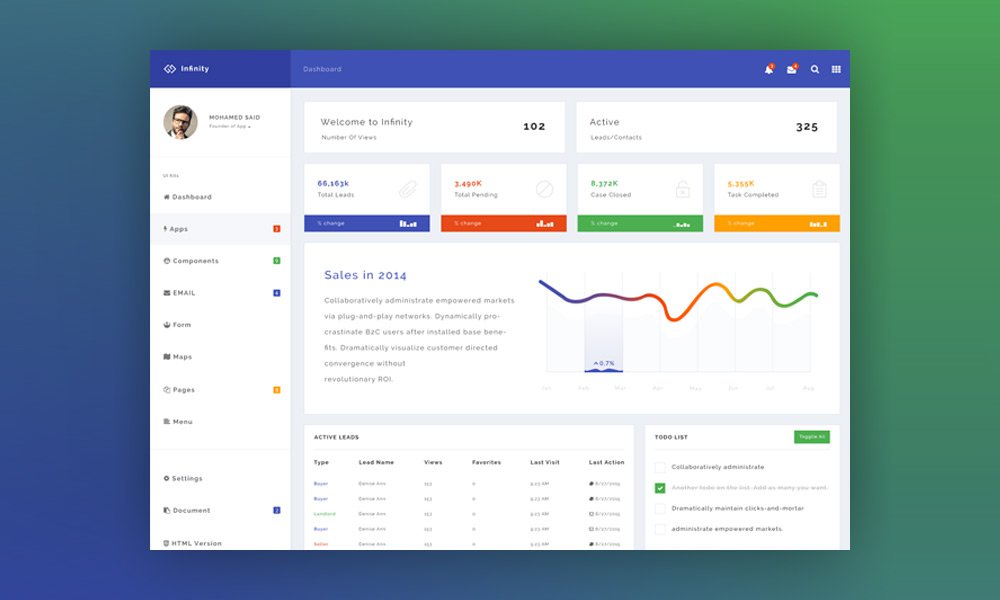 Infinity � Free Dashboard Template PSD