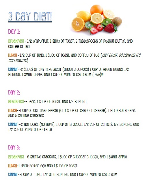 best foods for quick weight loss 3 days