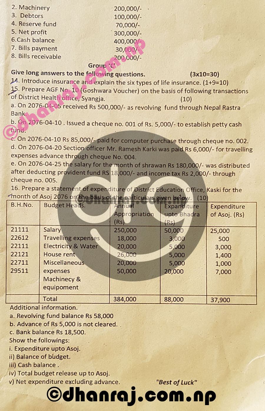 Office-Practice-and-Accounting-Class-10-SEE-Pre-Board-Exam-Question-Paper-2077-PABSON