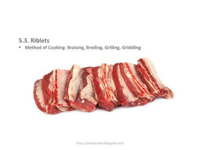 Riblets