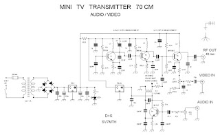 Skema pemancar TV UHF" "SV7MTH"
