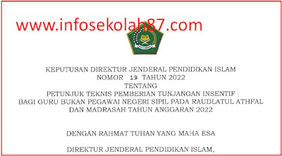 Juknis Tunjangan Insentif GBPNS RA Madrasah Tahun 2022