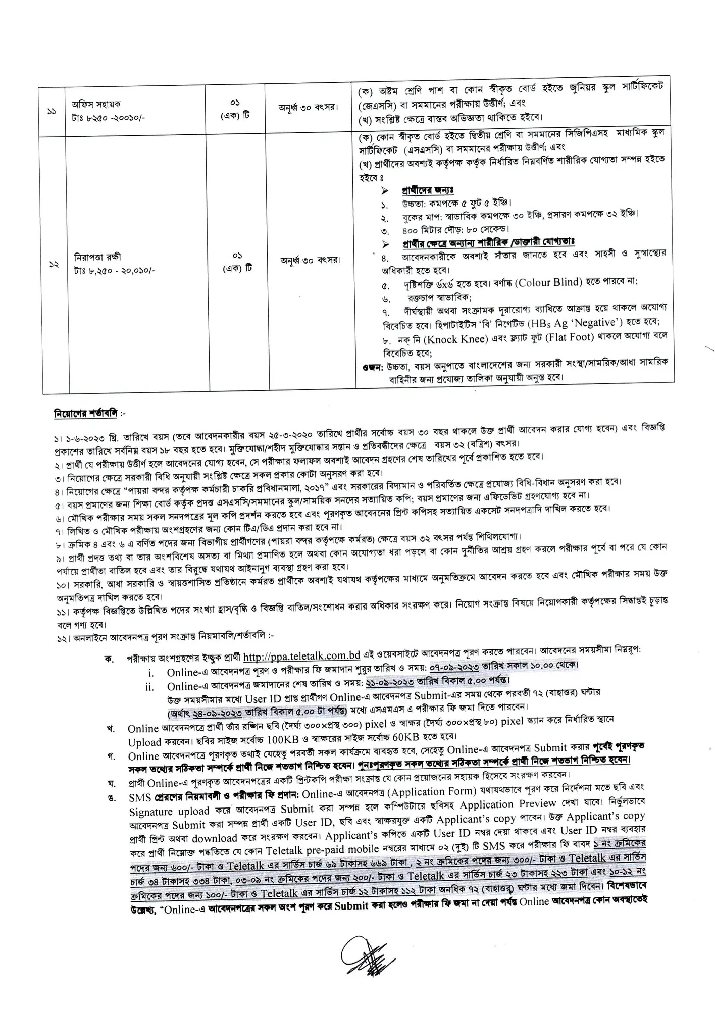 Payra Port Authority Job Circular 2023