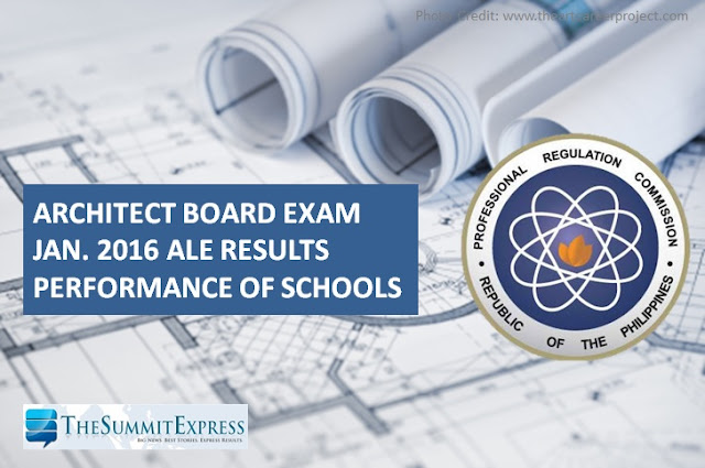 Top performing school, performance of schools January 2016 Architect board exam