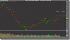 miNY Crude Oil Full1209 Future