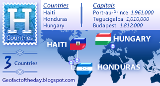 'H' Countries