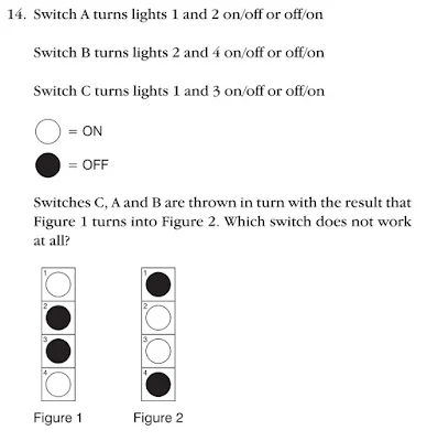 แนวข้อสอบ Pilot Aptitude Test