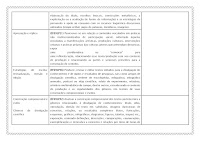 PLANO BIMESTRAL DE PORTUGUÊS 6º ANO – 1º BIMESTRE