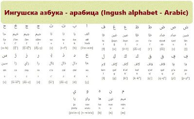 Ингушска азбука - Арабица