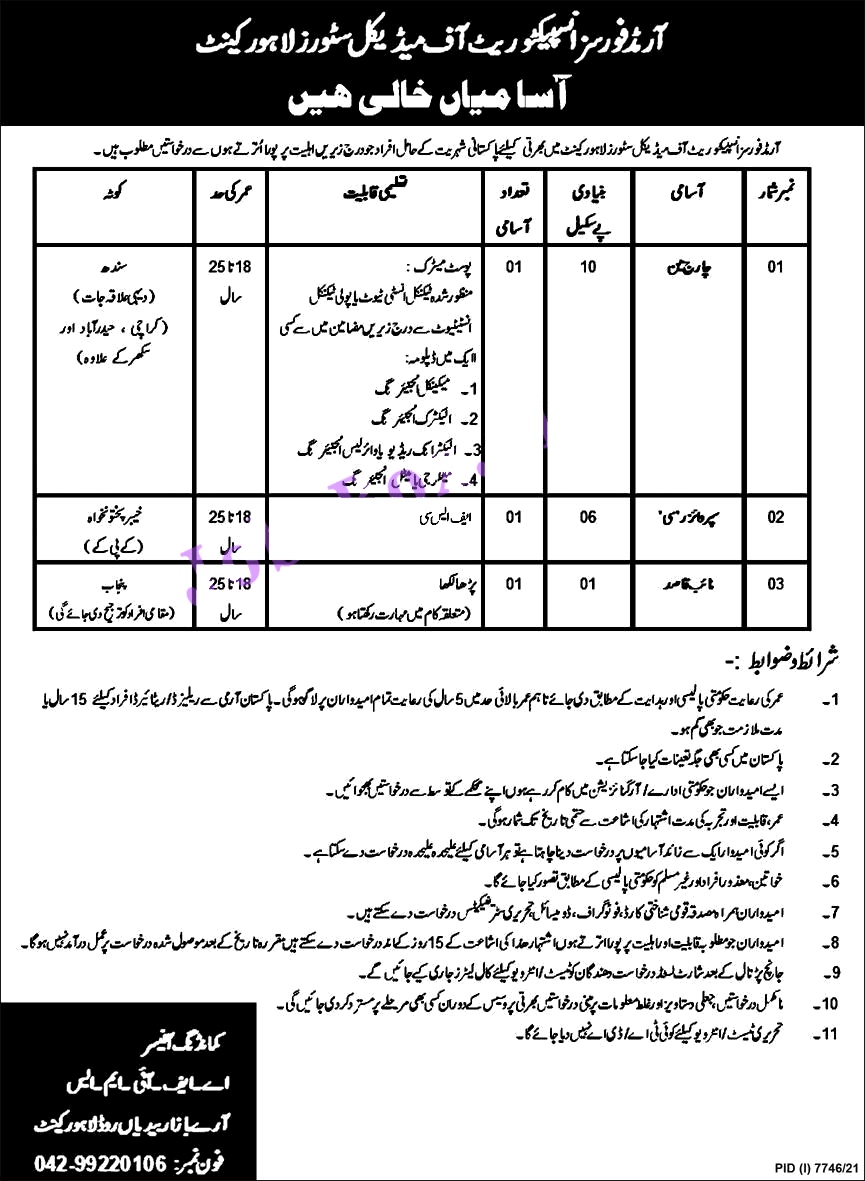 Armed Forces Medical Shops Inspectorate Lahore Cantt Jobs 2022