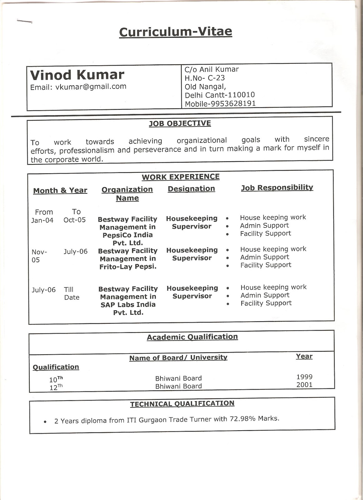 Resume Office Boy,Paintry,Receptionist Etc