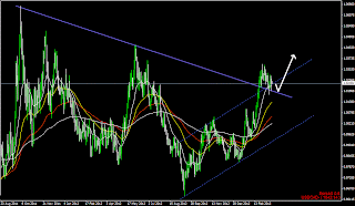 myfxvoyage.blogspot.com USDCAD Long trade