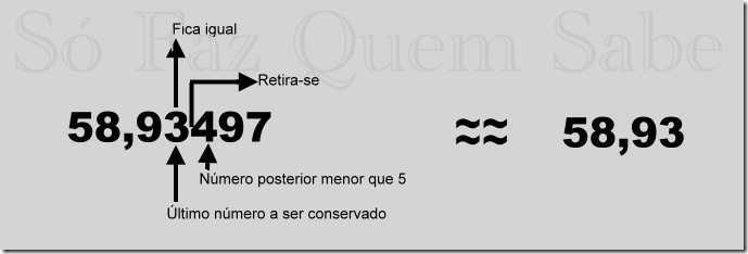 Primeira regra