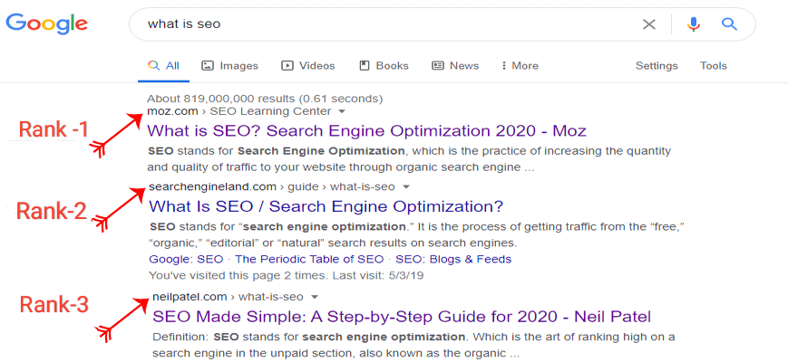 What is seo