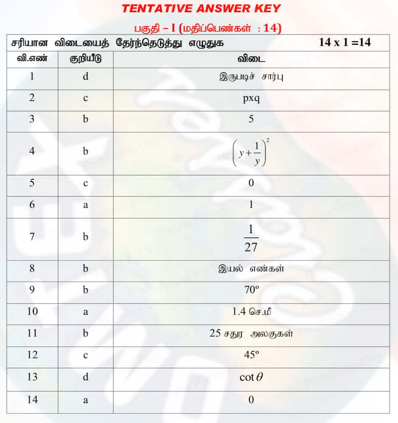 Tamil Medium 10th MATHS Quarterly Exam 2019 Original Question Paper September 2019 WITH SOLUTION 19TH SEPTEMBER 2019