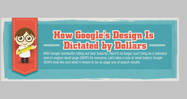 Image: How Google’s Design Is Dictated By Dollars