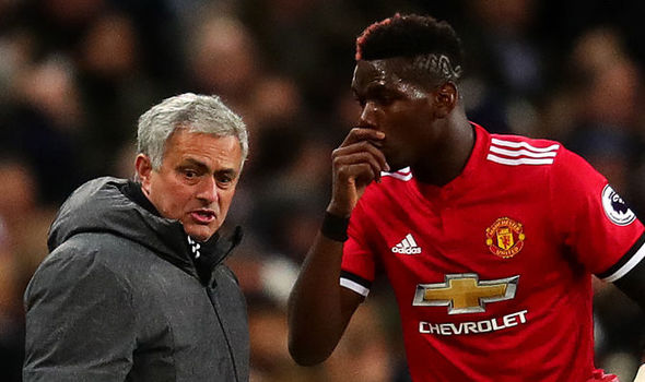 Jose Mourinho And Paul Pogba