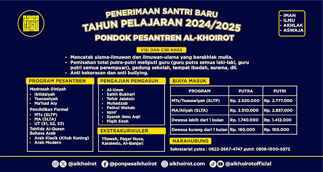 Penerimaan Santri Baru Al-Khoirot tahun 2024-2025