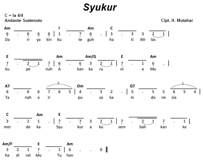 Syukur ciptaan H. Muntahar