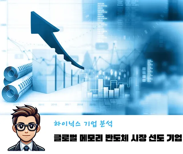 하이닉스 기업분석