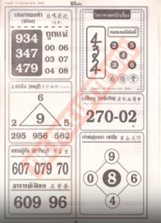 Thai Lottery First Paper Magazines For 16-01-2019 | Thailand Lottery Result Today