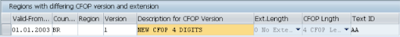 SAP FICO Configuring CFOP