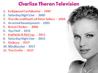 beautiful, hollywood actress, charlize theron, acted in, television shows