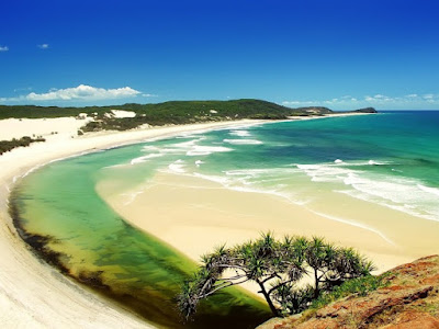 Vacation Beautiful Beaches 