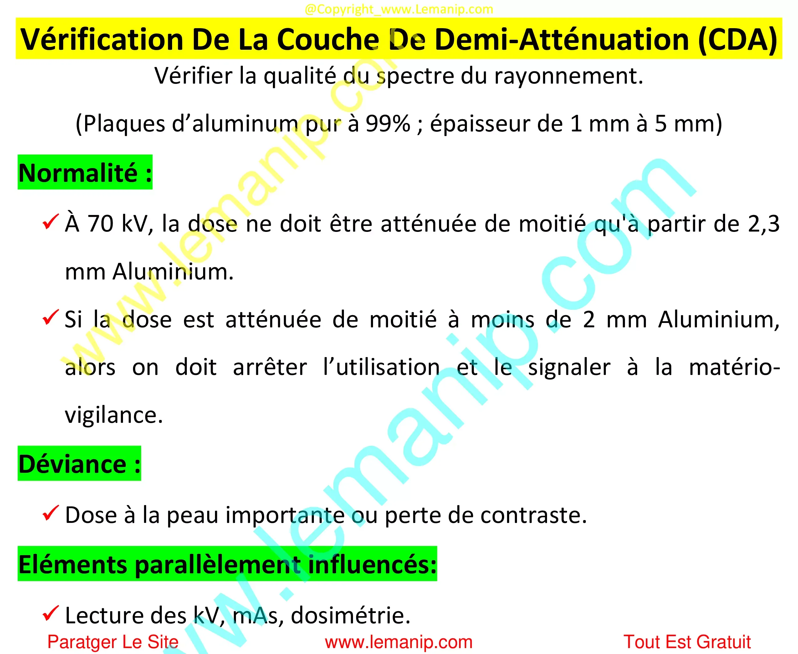 Vérification De La Couche De Demi-Atténuation (CDA)