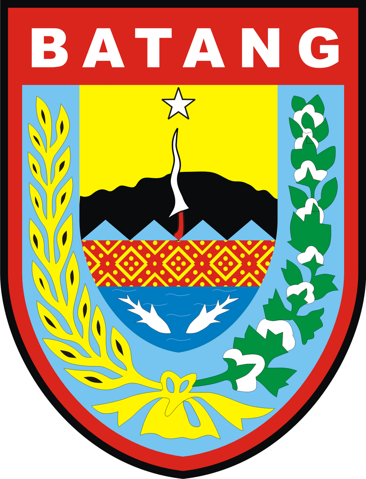 Hasil Pasangan Calon Walikota Bupati Gubernur Jateng Pilkada Kabupaten Batang 2017