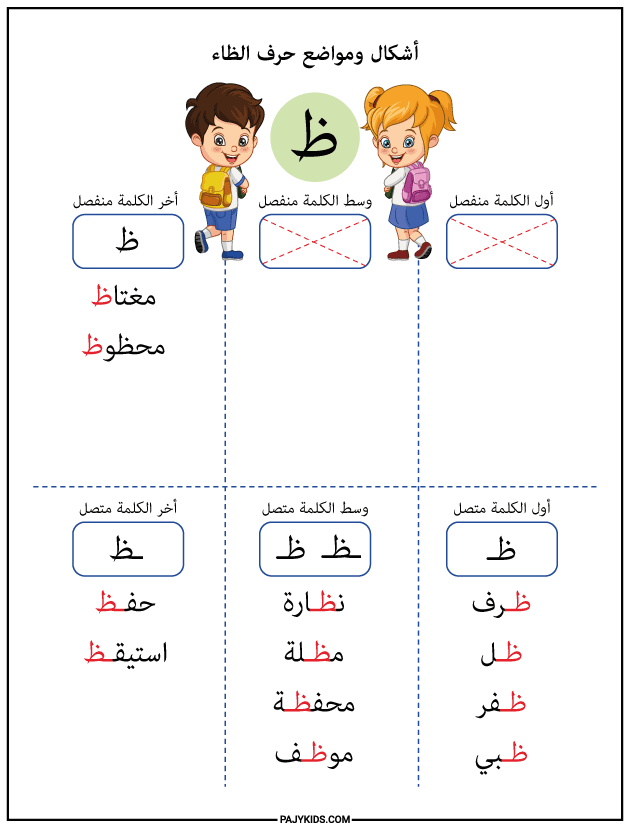 تعليم الحروف العربية للاطفال - حرف الظاء في أول ووسط وآخر الكلمة