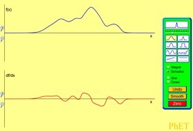 Calculus Grapher