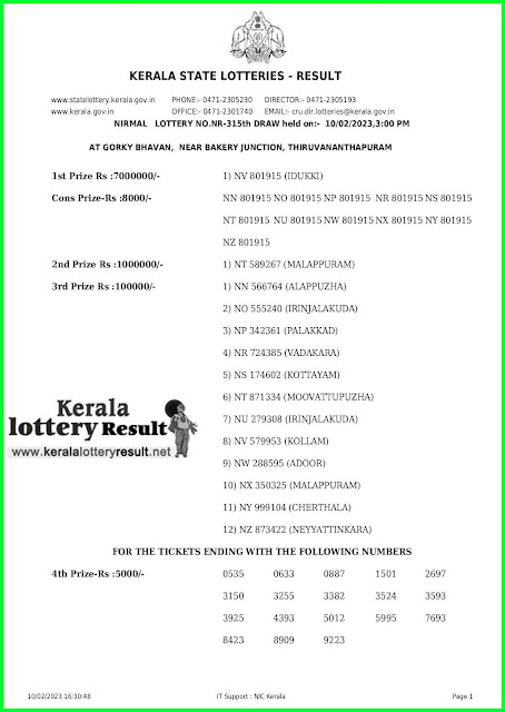 Off. Kerala Lottery Result 10.02.2023, Nirmal NR 315 Results Today