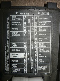 1990 Nissan Stanza Fuse Box