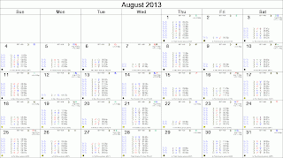 August 2013 Astrological Calendar - Transits for NY NY, The NYSE