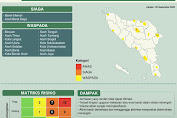 BPBD Aceh Singkil Pantau Potensi Banjir