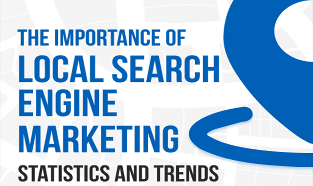 The Importance of Local Search Engine Marketing