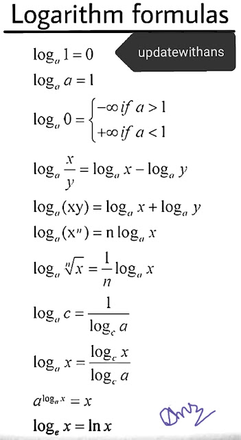 Logarithm Formulas Ankit Sarawgi updateans